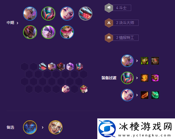 云顶之弈s8幻灵女枪劫阵容推荐