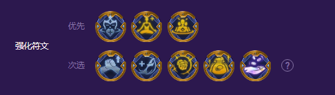 云顶之弈s8幻灵女枪劫阵容推荐