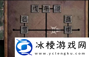 第五章通关方法介绍：不断尝试和学习新的技巧和战术