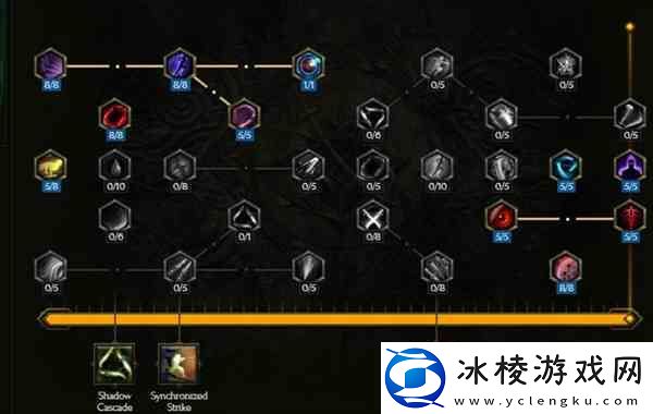 最后纪元刃舞黯影之刃BD指南