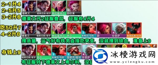 s13征服铁男阵容搭配推荐:神秘商店购买全解析