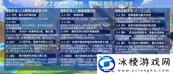 金铲铲之战攻略大全：实用技巧与应用程序推荐