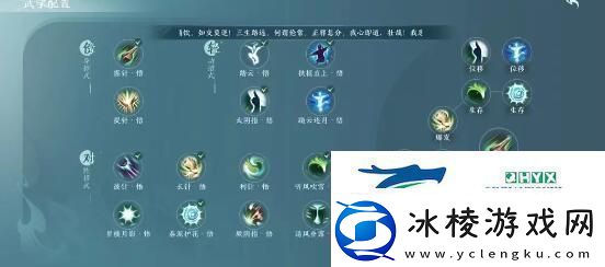 剑3无界万花PVE奶妈玩法技能该怎么搭配群加治疗手法详细介绍