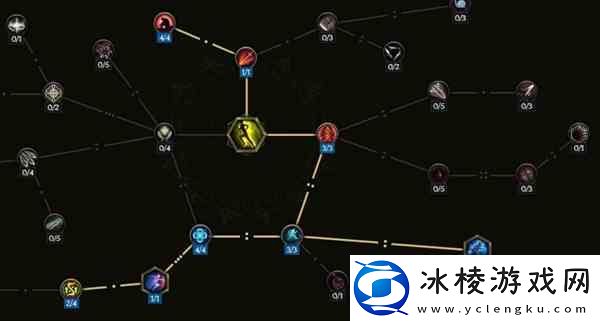 最后纪元刃舞黯影之刃BD指南