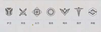 最强阵容搭配方法介绍:攻略明确升级方向