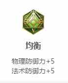 王者荣耀廉颇图鉴