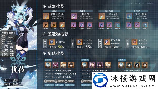 优菈配队推荐:有限时间内副本通关秘诀