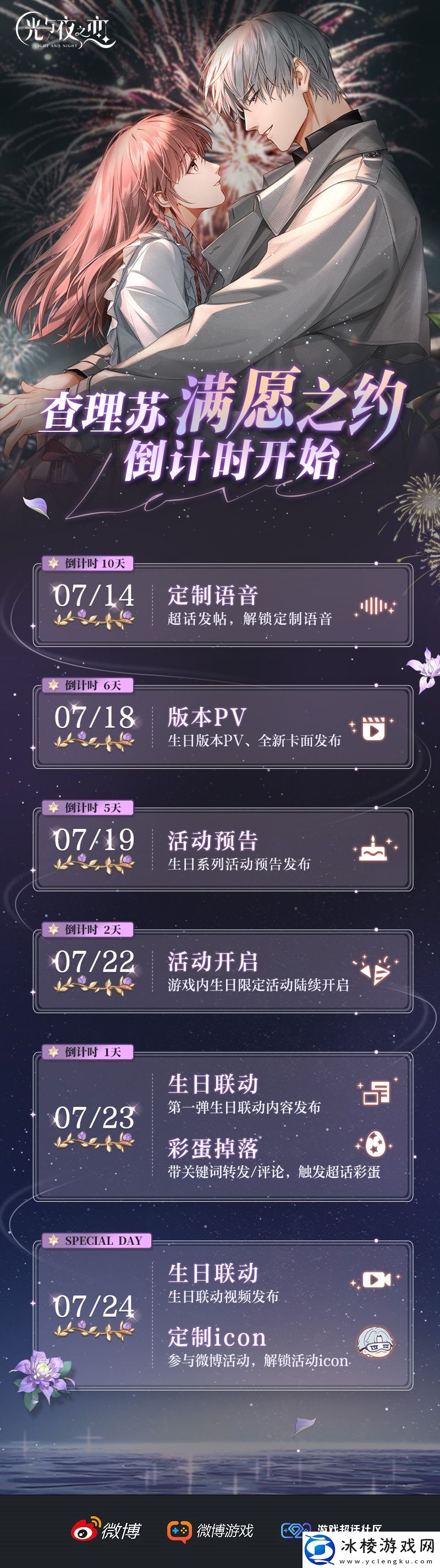 查理苏生日活动参与方法介绍:游戏内公会管理与成员协作