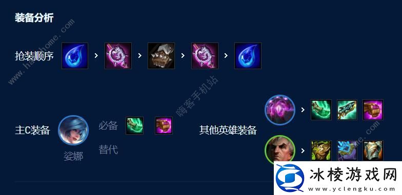 S9开飙术士琴女出装：如何应对游戏中的高难度挑战？