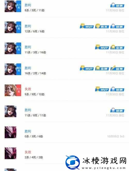 快节奏中貂蝉上分勇猛-其压制力始终强劲未曾有丝毫衰减