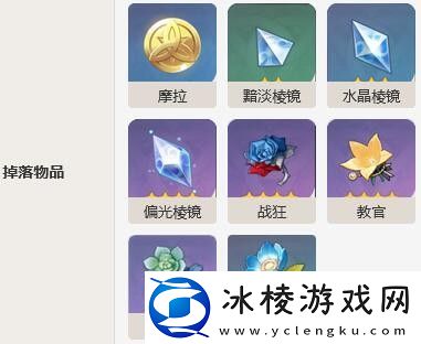 愚人众藏镜仕女详细介绍:如何选择最合适的任务优先级