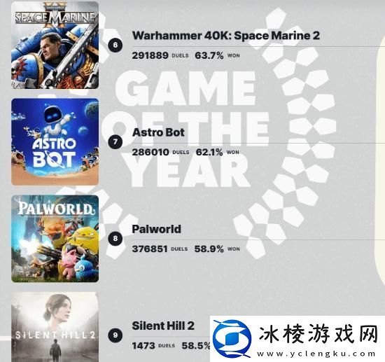 宇宙机器人年度投票排名跌落第七！可能还会跌！