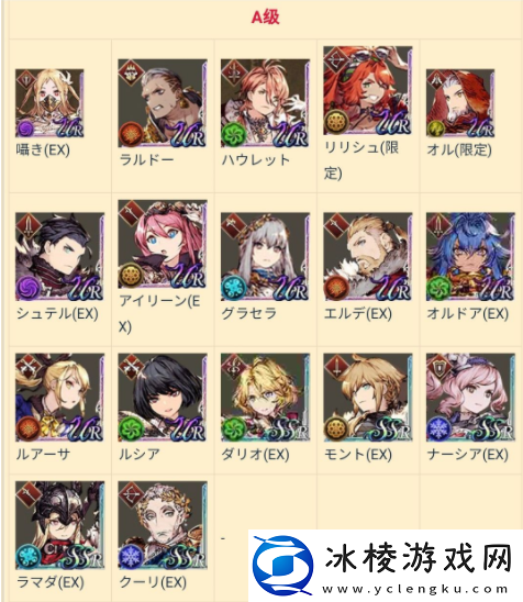 最终幻想勇气启示录幻影战争人物强度排行榜大全及汇总一览