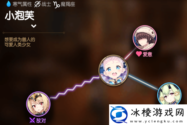 小泡芙角色介绍:游戏世界探索与风景欣赏指南