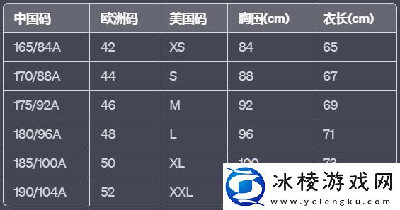 东亚小码欧洲大尺崛起的奇葩说