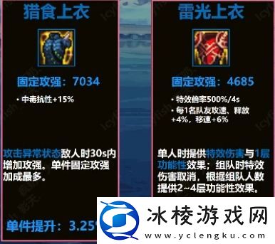 雷光上衣和猎食上衣区别介绍:新手副本的过关诀窍