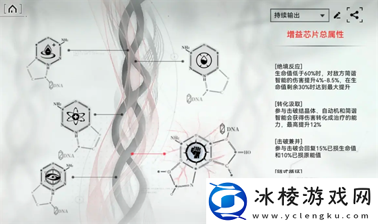 重构阿塔提斯空噪装备芯片搭配推荐