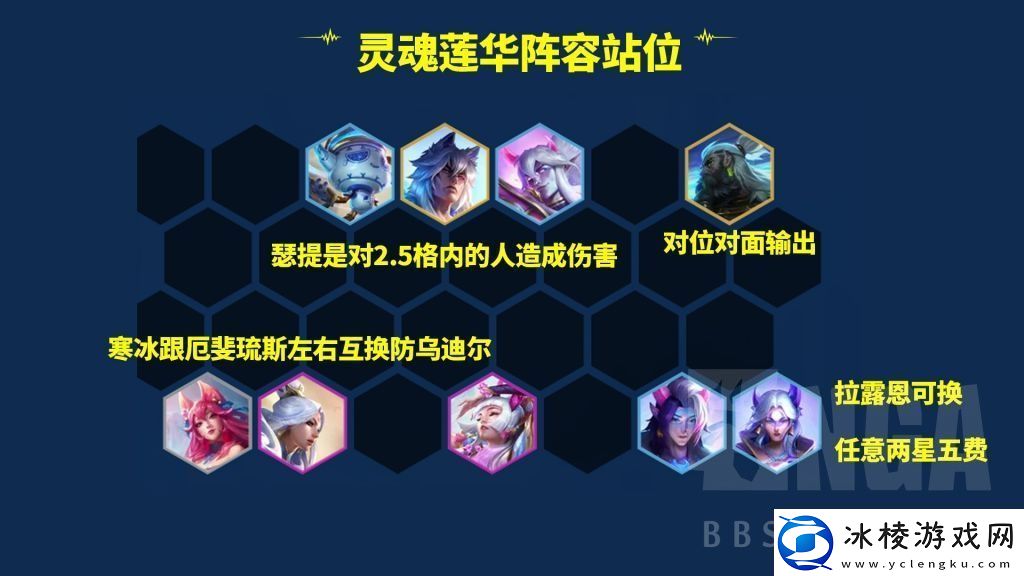 云顶之弈S115灵魂莲华拼多多阵容搭配攻略图文