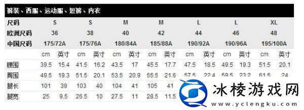 "码上"亚洲欧洲大不同：一场跨尺度的幽默较量