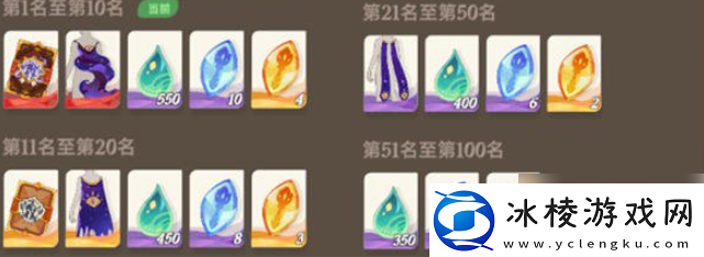 【竞技战术】剑与远征启程怎么选区剑与远征启程服务器选择攻略