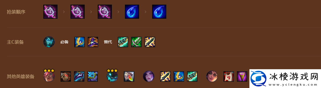 挑战卡莉斯塔阵容搭配攻略：多人合作模式下的默契配合策略