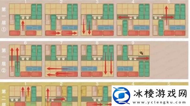 藏经室明心通关攻略：精准瞄准敌人的弱点