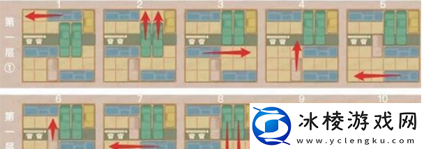 藏经室明心通关攻略：精准瞄准敌人的弱点
