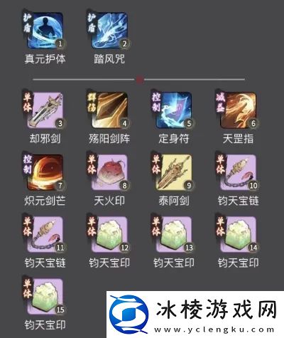 体修神力期神通搭配推荐:游戏中最强技能解析