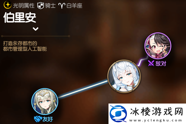 伯里安角色介绍：副本速通路线规划