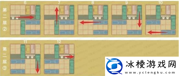 藏经室明心通关攻略：精准瞄准敌人的弱点
