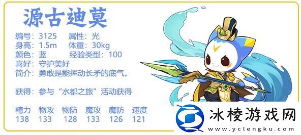 源古迪莫性格技能搭配推荐：战斗胜利最强技巧解析