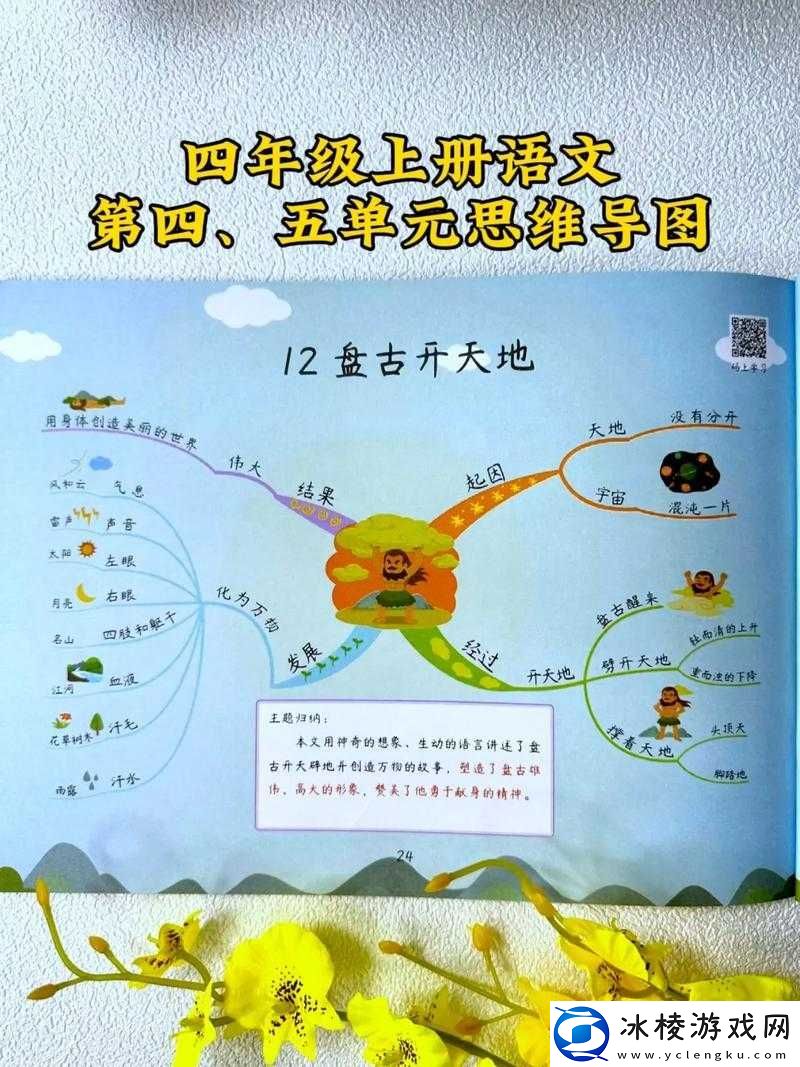 微信连连线高级第5关第8图星图文通关攻略大全：教你轻松破关技巧