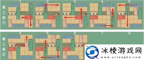 藏经室明心通关攻略：精准瞄准敌人的弱点