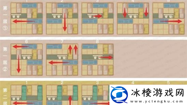 藏经室明心通关攻略：精准瞄准敌人的弱点