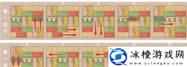 藏经室明心通关攻略：精准瞄准敌人的弱点