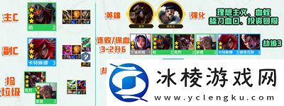 S9裁决者劫阵容搭配介绍：隐藏任务解析全解