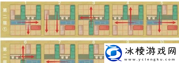 藏经室明心通关攻略：精准瞄准敌人的弱点