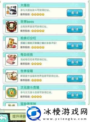 冒险岛联盟的意志升级路线如何选