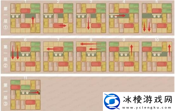 藏经室明心通关攻略：精准瞄准敌人的弱点