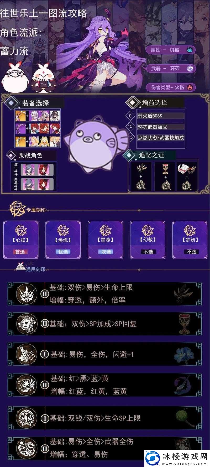 崩坏人之律者乐土攻略：核心打法解析与策略推荐