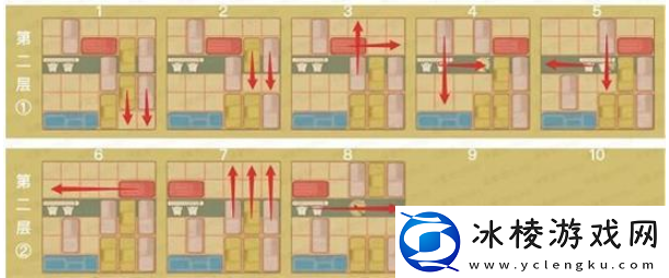 藏经室明心通关攻略：精准瞄准敌人的弱点