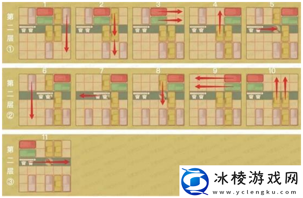 藏经室明心通关攻略：精准瞄准敌人的弱点