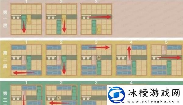 藏经室明心通关攻略：精准瞄准敌人的弱点