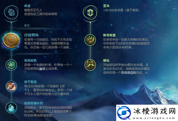 英雄联盟中路维克托对线技巧全解析