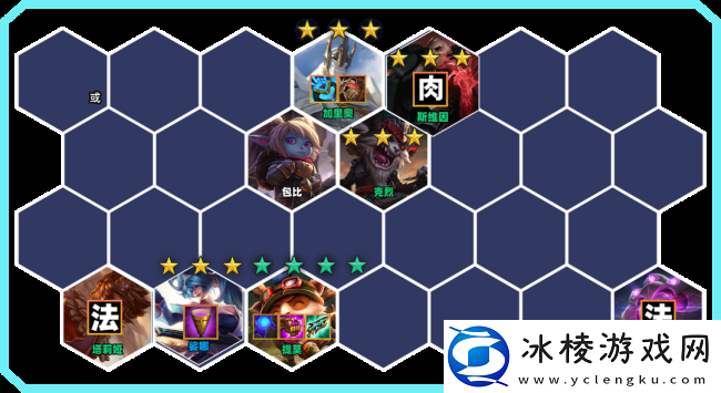 s9术士提莫阵容推荐:游戏内商城购物指南