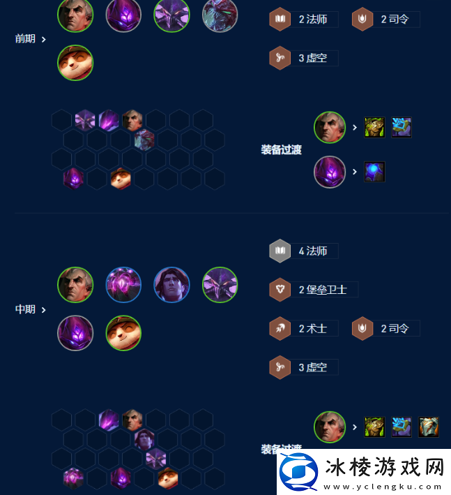 s9法神永恒阵容推荐：角色外观美化与装备搭配