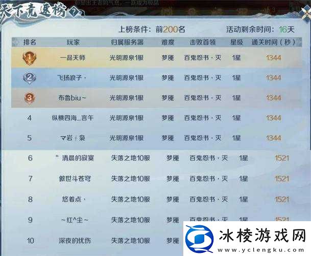 倩女幽魂手游：男异人技能解析与叶葬花玩法全攻略