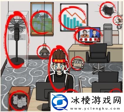 收购公司通关攻略：游戏设置最佳方案汇总