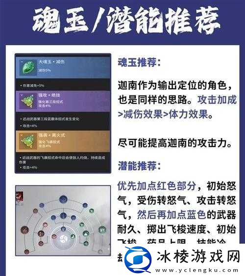 全职高手手游落花狼藉角色技能属性详解：实战分析与评测