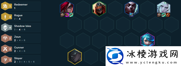 S9暗影潜行阵容搭配介绍：团队合作是通关的关键